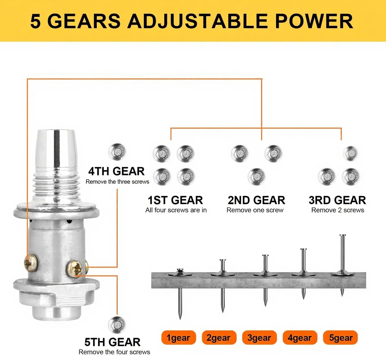 Adjustable Manual Nail Gun for Concrete, Woodworking Decoration Nailer Gun