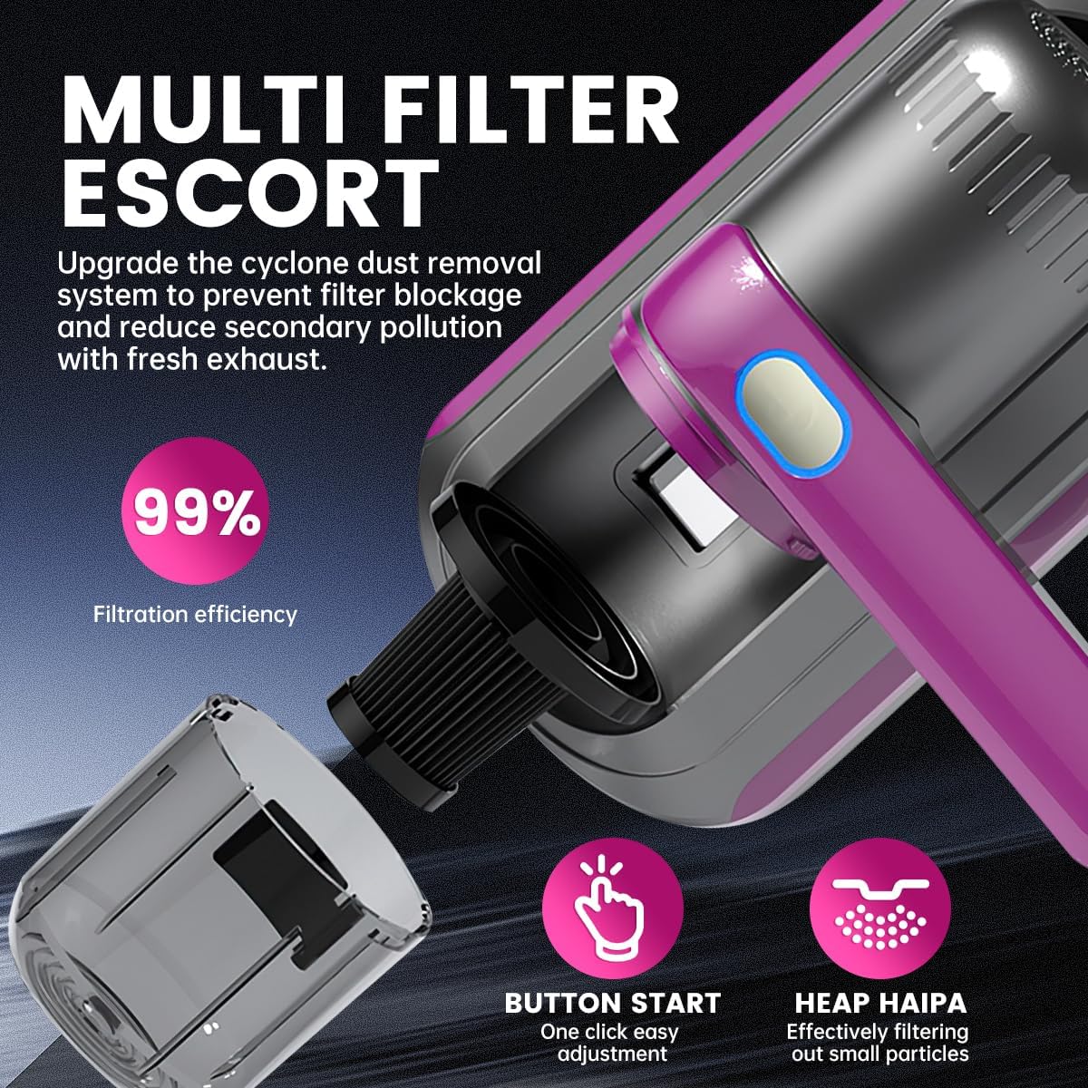 Wireless Handheld Bed Vacuum Cleaner with UV-C Light