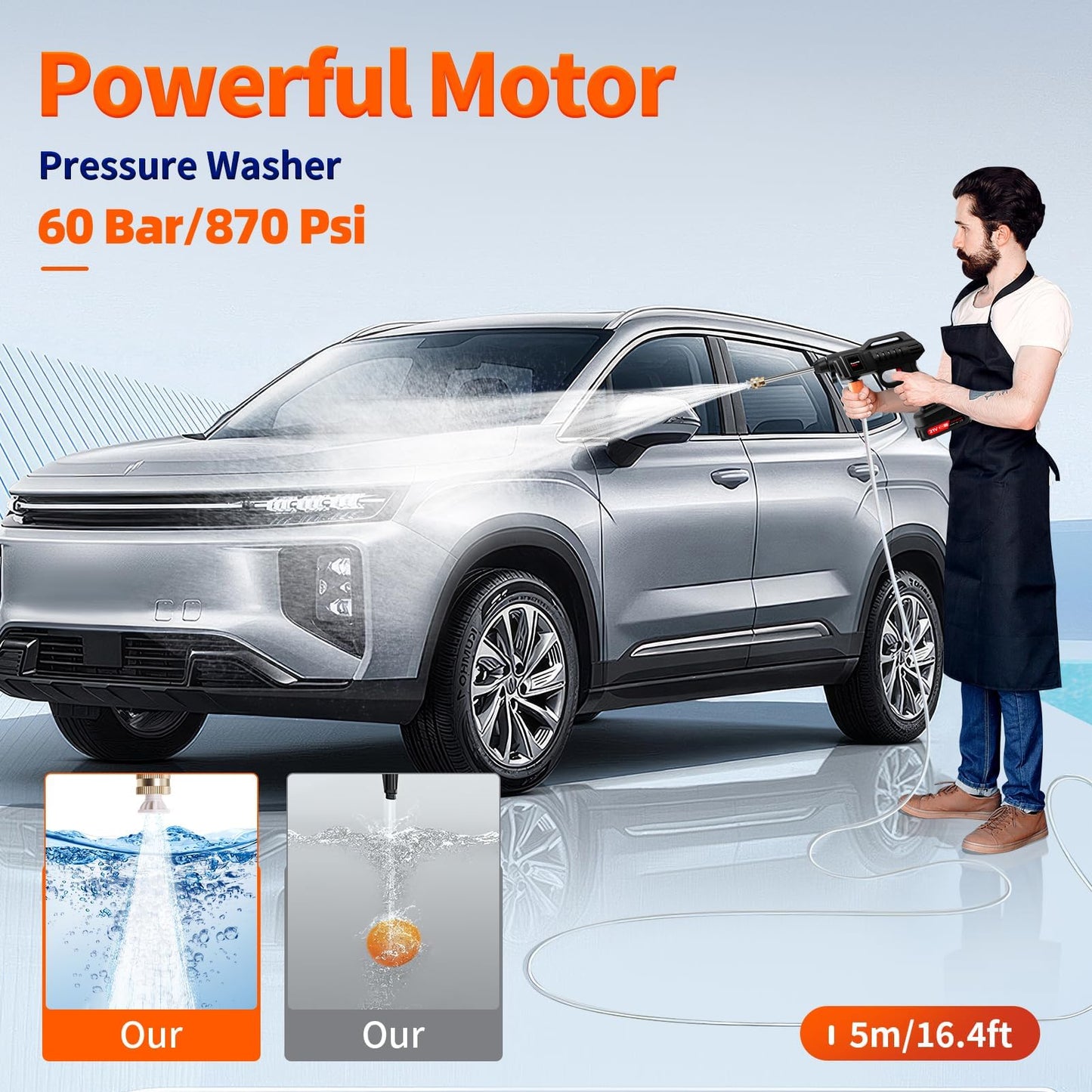 Cordless Electric Pressure Washers Gun for Car